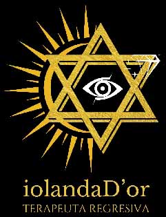 iolandador logo