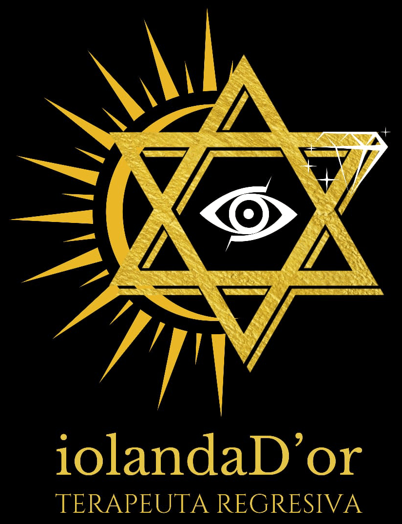 iolandador logo
